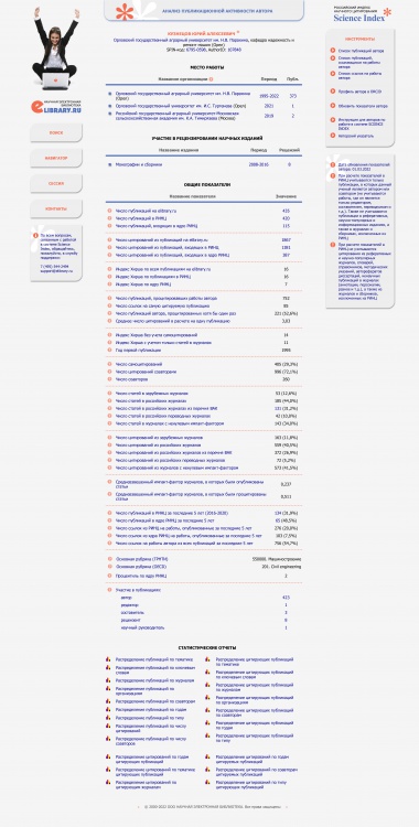 eLIBRARY.RU-Кузнецов-Юрий-Алексеевич-Анализ-публикационной-активности.jpg